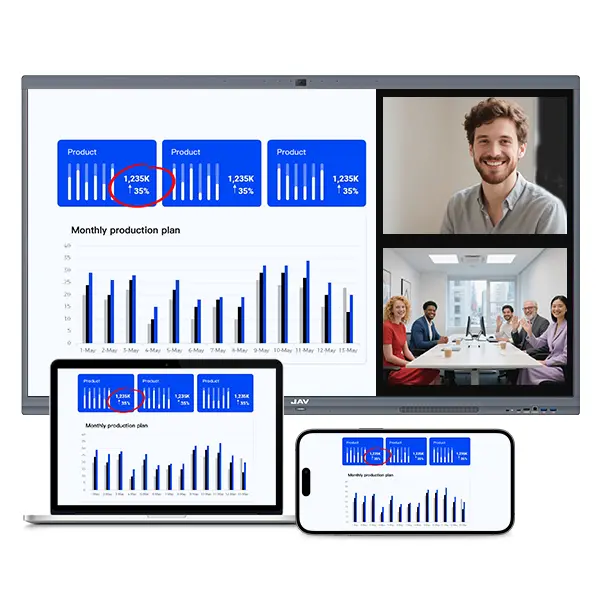 JAV smart board as video conferencing hardware with screen sharing feature