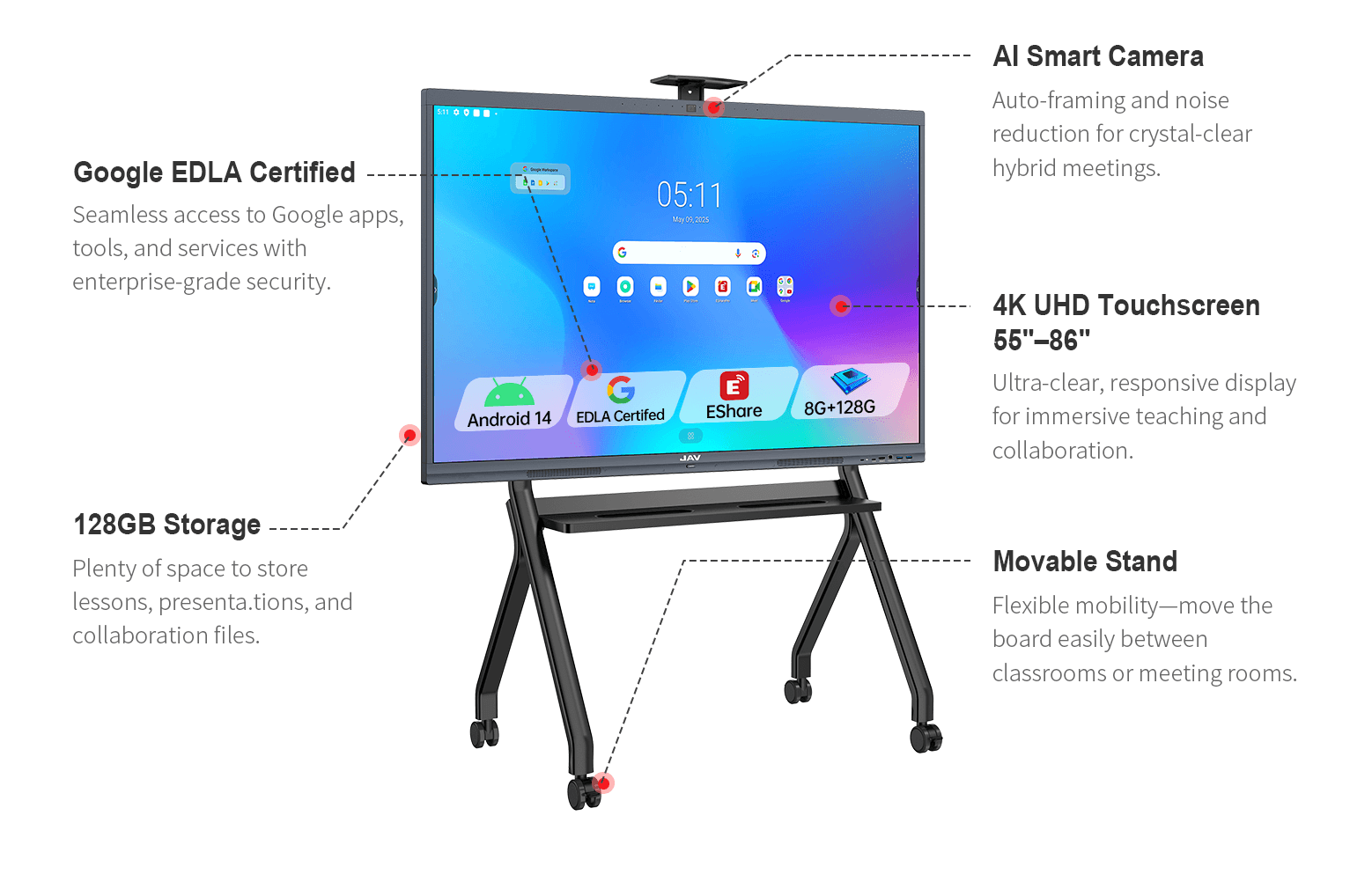 JAV Board overview-LP