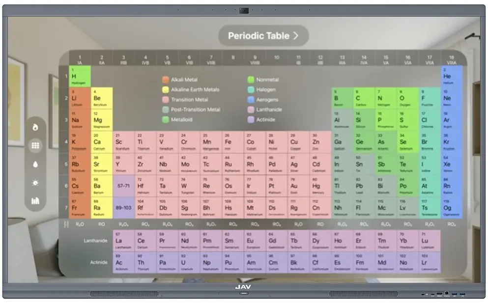 Image showing the periodic table in the Chemistry app on the JAV Board 10 interactive whiteboard for teaching