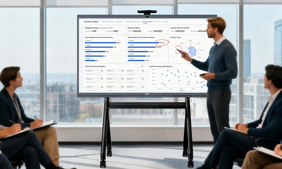 Image of a group of professionals having a meeting using the JAV Board 10 interactive whiteboard as conference room technology