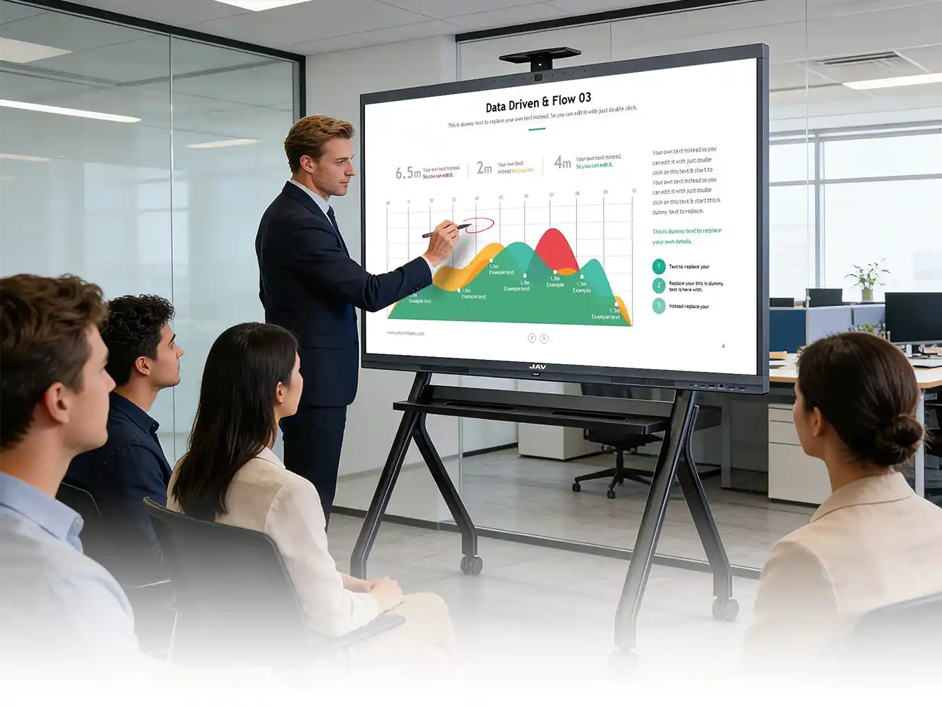 JAV Board interactive display for meeting presentation
