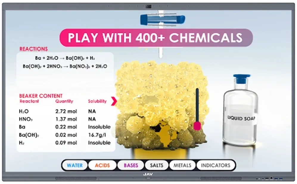 Image of the Unreal Chemistry app interface on the JAV Board 10 interactive whiteboard for teaching