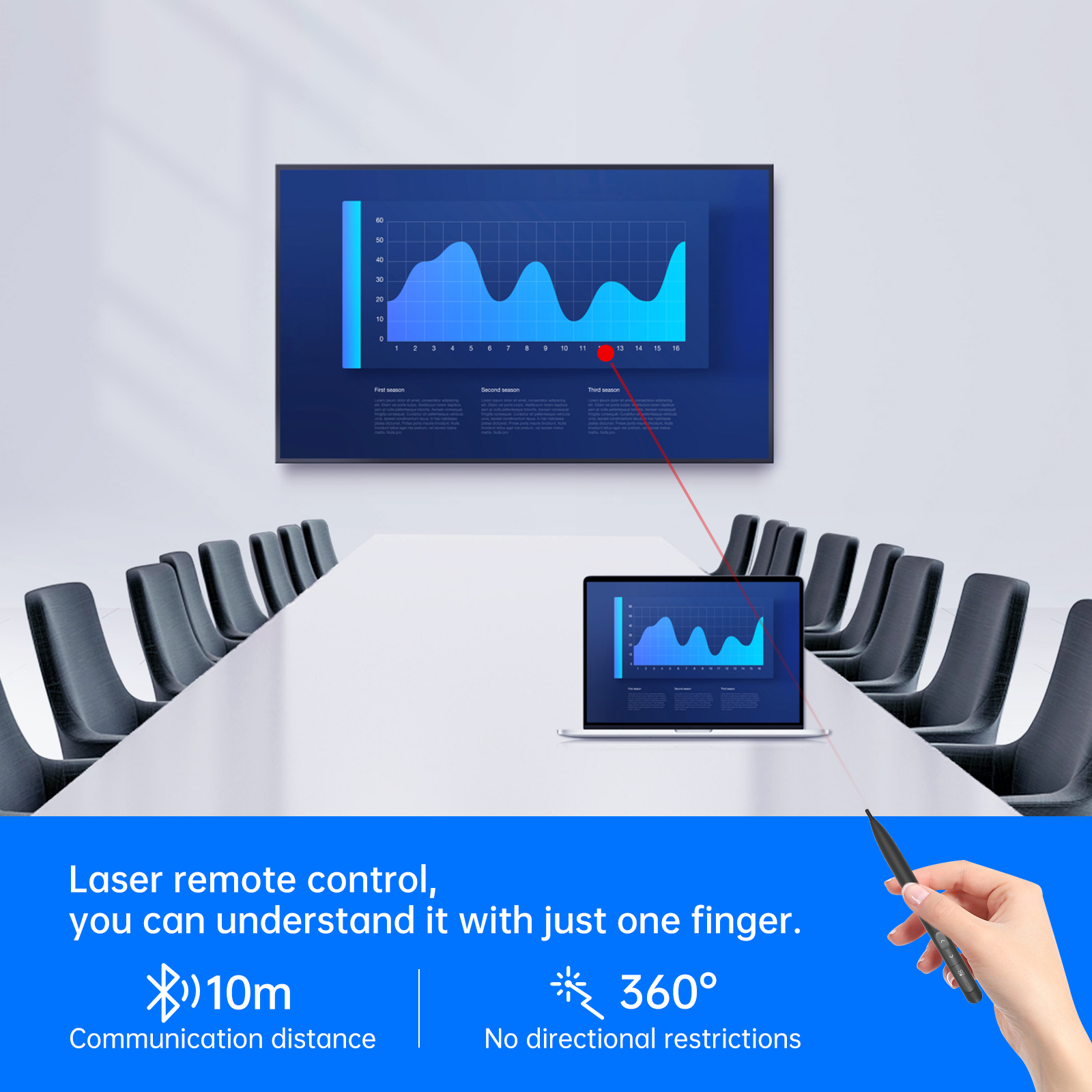 JAV Smart Pen is used to control your JAV Board remotely.