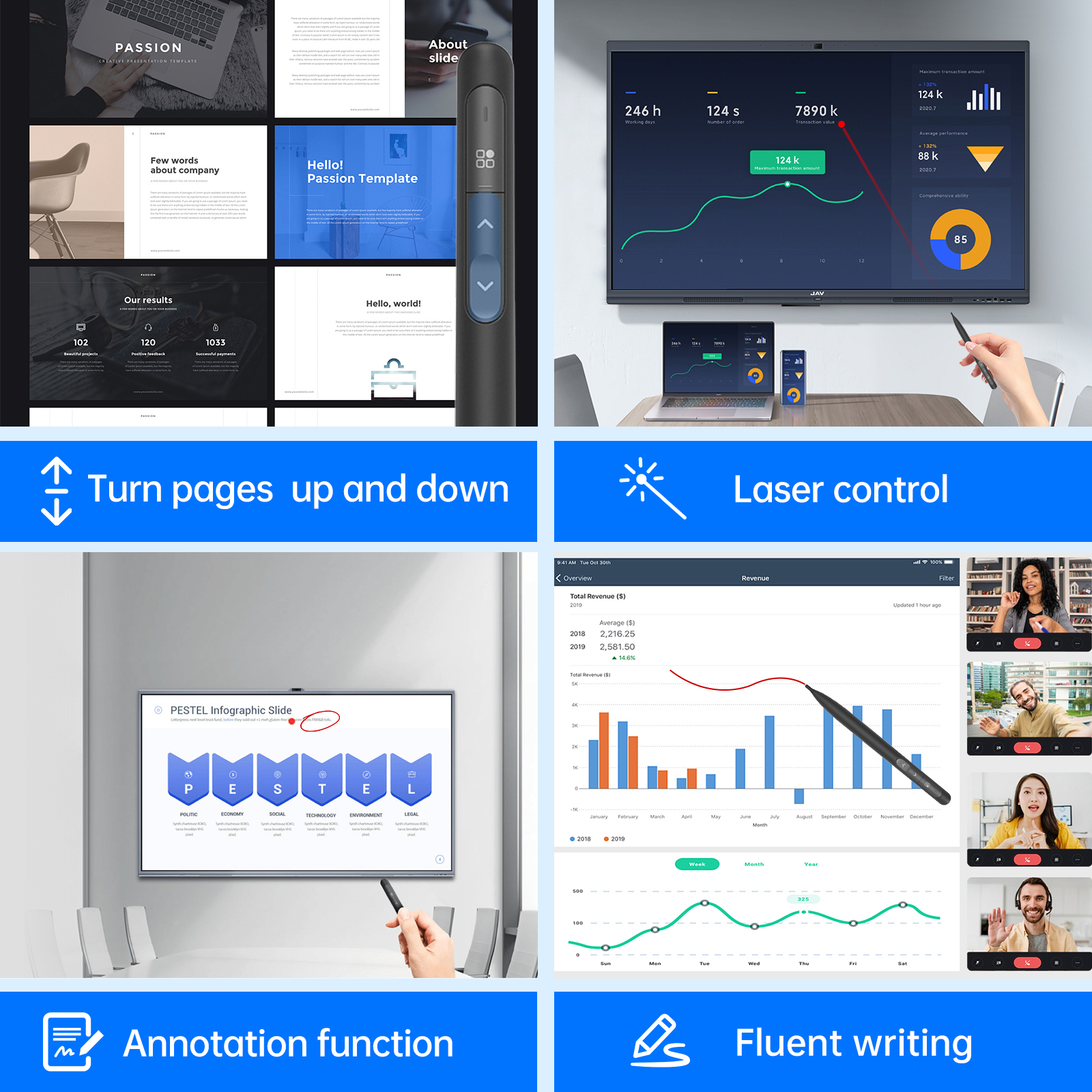 how to use JAV Smart Pen to control your JAV Board.