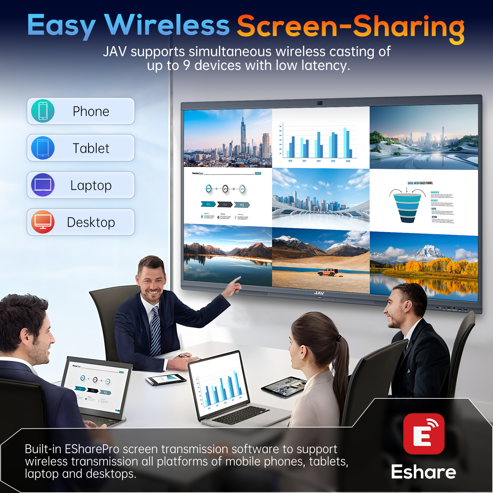 JAV Board 10 allows users to start wireless screen sharing in seconds.